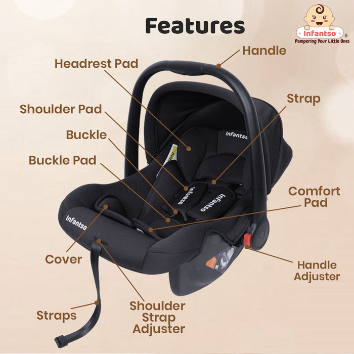 4‑in‑1 Baby Carry Cot Amora | Lightweight, Safety‑Certified 3‑Point Harness | Adjustable Handle, Shock‑Absorbing Base & Newborn Soft Cushion Support Upto 13 Kgs