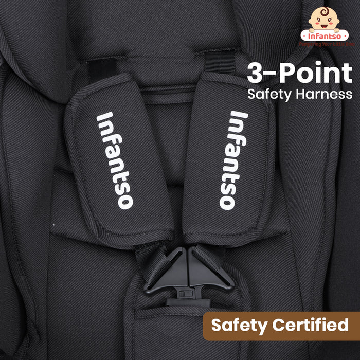 4‑in‑1 Baby Carry Cot Amora | Lightweight, Safety‑Certified 3‑Point Harness | Adjustable Handle, Shock‑Absorbing Base & Newborn Soft Cushion Support Upto 13 Kgs