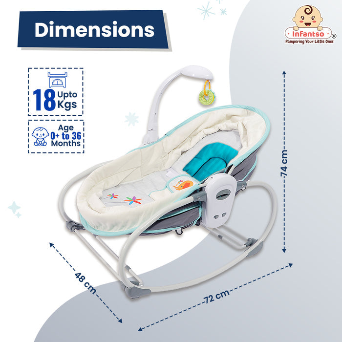 5-in-1 Bassinet Rocker