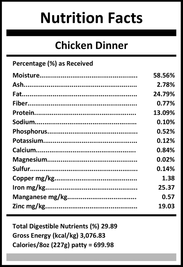 Carnivora Chicken Dinner mock-up Nutrition Facts panel, detailing composition percentages, mineral content, and energy values for a whole-prey, vegetable and fruit-enhanced dog food.