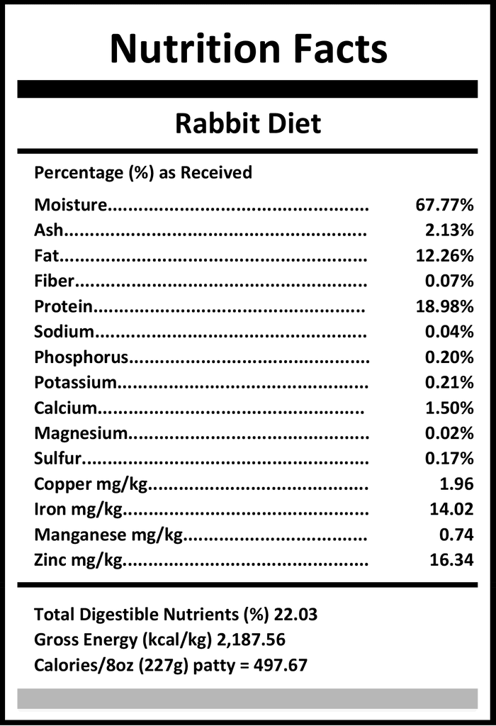 Carnivora Rabbit Diet styled as a nutrition label, detailing moisture, fat, protein, minerals, and energy values, emphasizing whole-prey nutrition for pets.