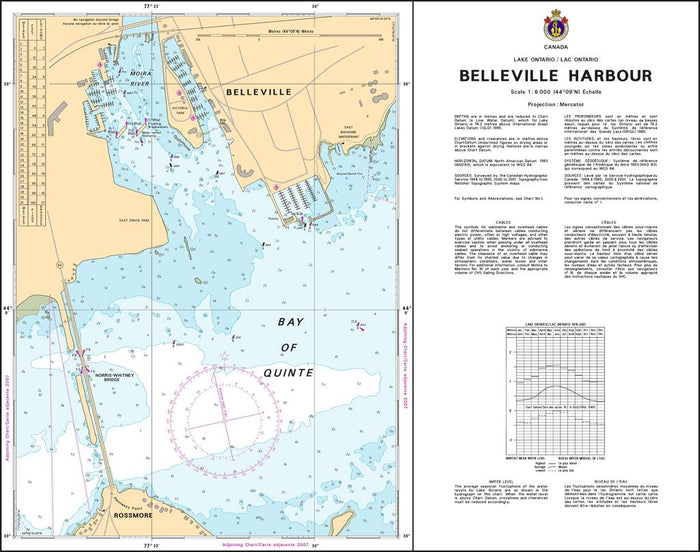CHS Chart 2011: Belleville Harbour