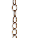 CH106 Bronze chain link detail