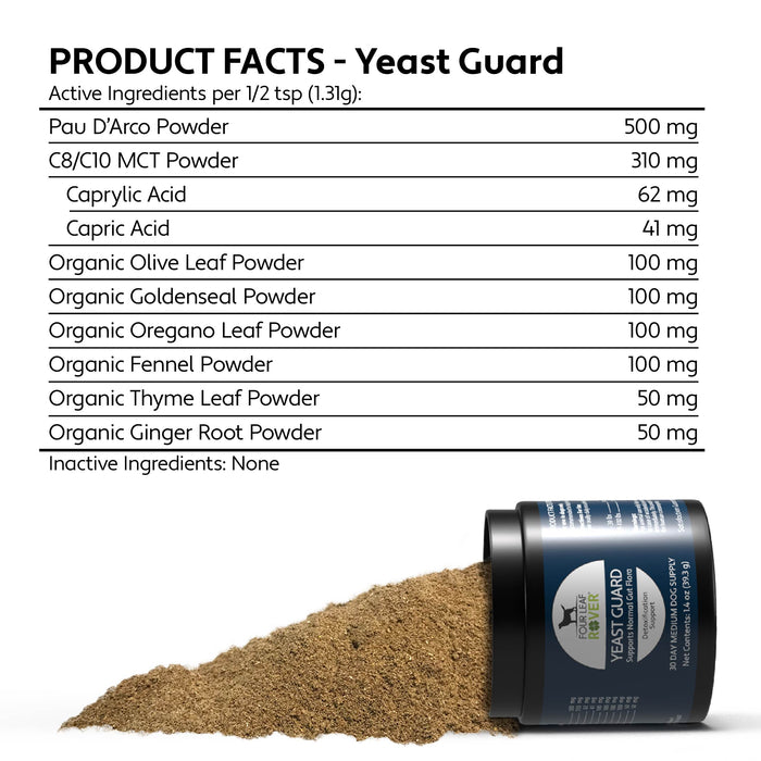 Four Leaf Rover Yeast Guard - Anti-Fungal Herbs supplement-facts panel showing active ingredients per ½ teaspoon, with tipped jar spilling brown powder beneath.