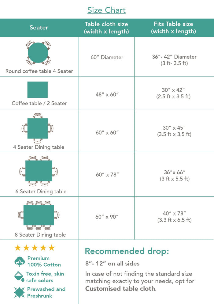 Gingham checks 100% cotton geometric table cloth for 4 seater or 6 seater dining - Sage Green
