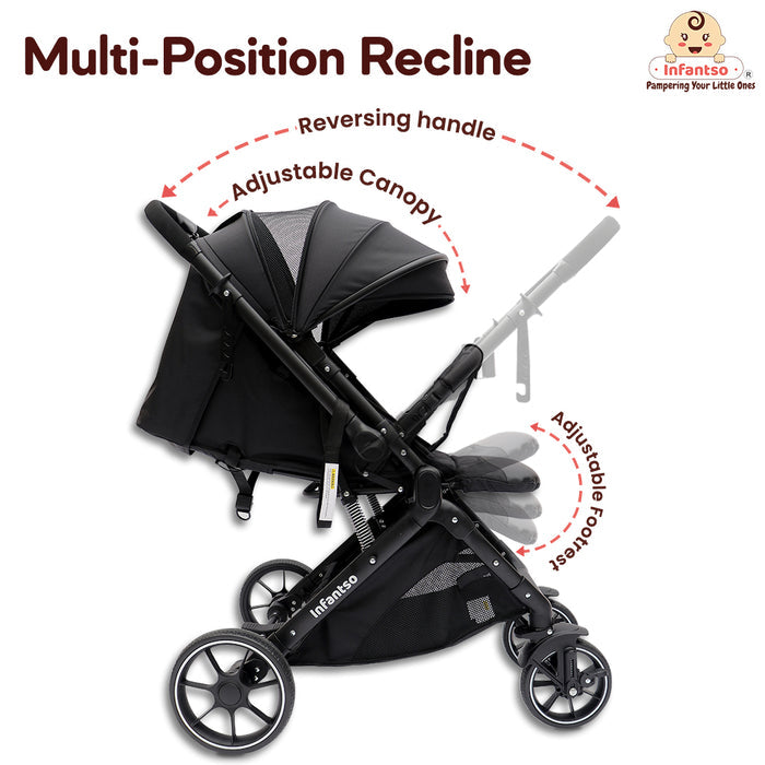 Infantso baby stroller with multi-position recline, reversible handle, adjustable canopy, and adjustable footrest.