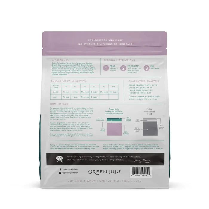 Green Juju Extras Turkey & Sardine – Complete & Balanced Freeze-Dried Meal
