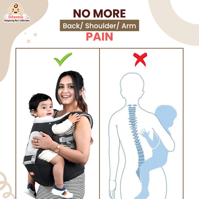 Infantso Adjustable Hip Seat Baby Carrier with 6 Carrying Positions for 03 to 24 Months