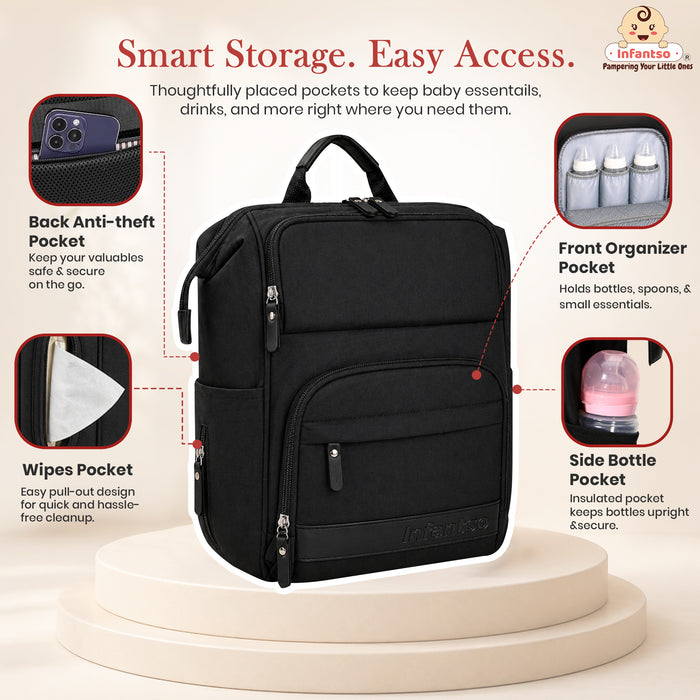 Infantso Diaper Bag Backpack, Large Capacity Baby Bag with Insulated Bottle Holders, Water-Resistant Maternity Bag, Multi-Compartments, Stroller Compatible Travel Bag for Moms & Dads