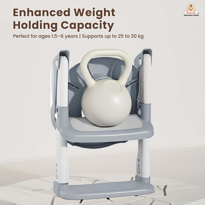 Infantso PLOOPI Step Potty Training Seat with Ladder for Kids (1–5 Years) | Foldable Design, 5-Level Height Adjustment, PU Cushion, Splash Guard & Safety Handles | Fits All Western Toilets