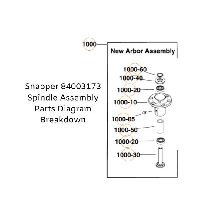 Snapper Spindle Assembly 84003173 (1757364YP & 84001645)